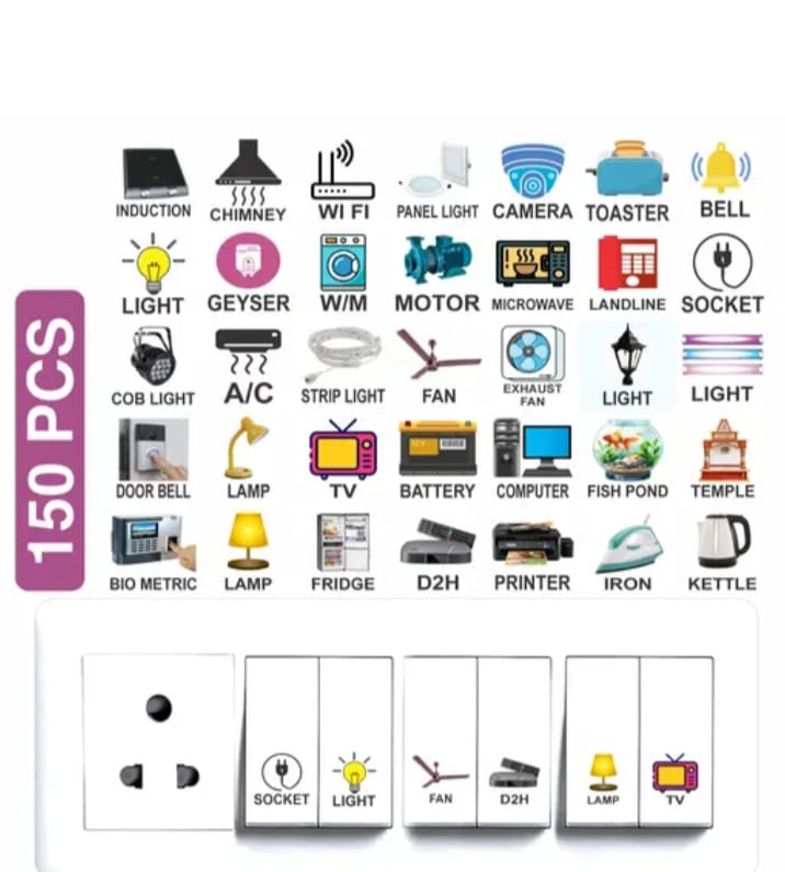 Switchboard Icon Stickers – 150+ Smart Labels for Every Appliance