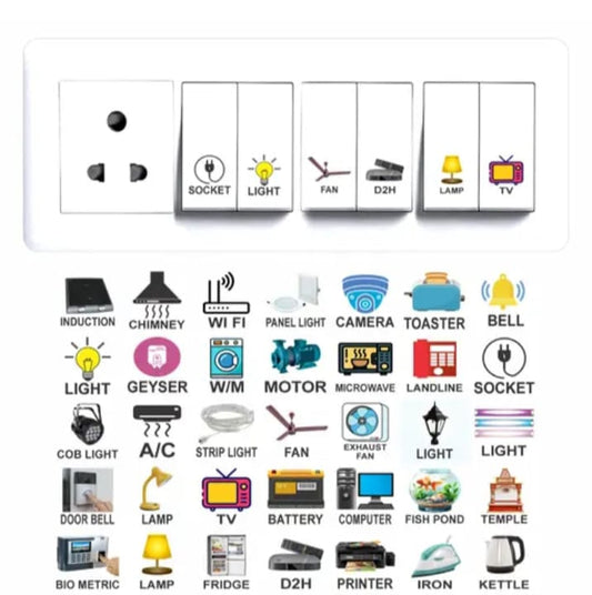 Switchboard Icon Stickers – 150+ Smart Labels for Every Appliance