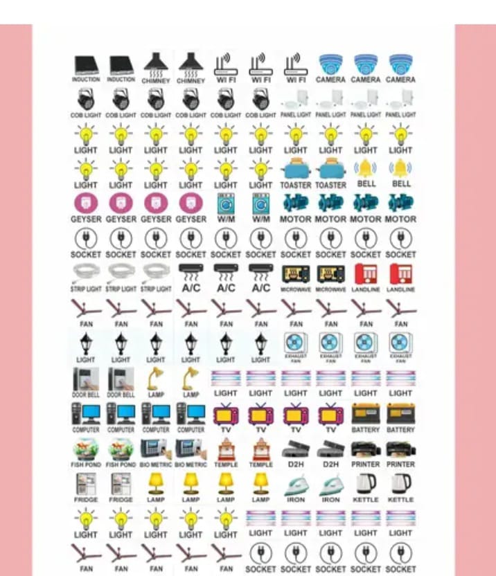Switchboard Icon Stickers – 150+ Smart Labels for Every Appliance